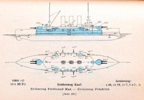 Almanach k. und k. Kriegsmarine 1916. Kriegsausgabe. XXXVI. Jahrgang. Mit Genehmigung des k. und k. ...