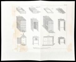 Kalo Péter: A' méhtartásnak külömbféle tartományokra, környékekre, és esztendőkre alkalmaztatot...