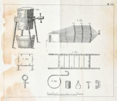 Kalo Péter: A' méhtartásnak külömbféle tartományokra, környékekre, és esztendőkre alkalmaztatot...