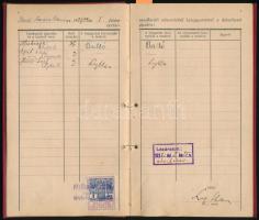 1921-23 Csók István (1865-1961) festőművész és tanár, Lyka Károly (1869-1965) rektor és Balló Ede (1...