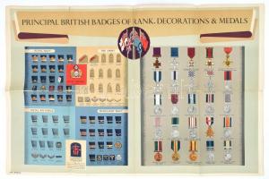 Brit katonai rangjelzések, kitüntetések plakát. Hajtva. 75x50 cm