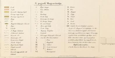 1838 Baranya Vármegye földabrosza. Méltóságos sáárdi Somsich Pongrácz úrnak Szent István Apostoli Ki...