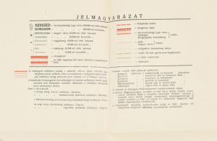 1942 Magyarország közigazgatási térképe, 1:500 000, két részből álló térkép a visszatért területekke...