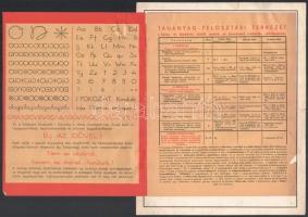 1936 Luttor féle új írás tanmenete reklám nyomtatvány