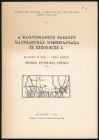 Útmutató füzetek a néprajzi adatgyűjtéshez 3 kötete (VIII, XII, XIV.):

Végh József: A hagyományos...