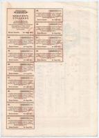 Makó 1929. "Makói Népbank Részvénytársaság" részvénye 50P-ről (2x), sorszámkövetők "0...