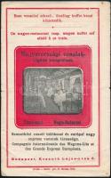 1907 Magyarországi vasútvonalakon közlekedő vasúti kocsik árlistája, szakadással