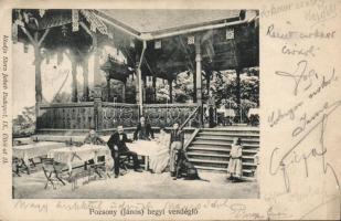 1898 Pozsony János restaurant