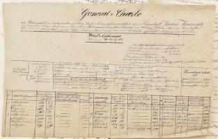 cca 1850 Ferdinand v. Bund: Böhmens Schweiz c. német nyelvű kézirata, a Böhmische Schweizként (České...