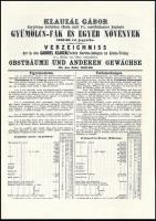 Klauzál Gábor kis-tétényi kertjében kapható gyümölcs-fák és egyéb növények 1859/60. évi jegyzéke, reprint, 4 p.