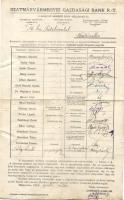 1926 Szatmárvármegyei Gazdasági Bank Rt aláírási mintalapja