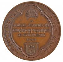 Wenzel Seidan (1817-1870) 1865. "Pozsony Szabad Királyi Város - A Magyar Orvosok és Természetvi...