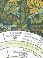 Endre Béla (1870-1928) alföldi festő ősfája (családfája), aki az alföldi iskola egyik neves képvisel...