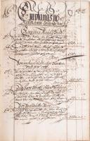 cca 1670 Groß Seelowitz - Židlochovice uradalom féléves számadása 50 beírt oldalon korabeli papírköt...