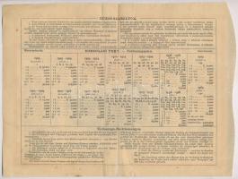 Budapest 1904. "Erzsébet királyné Sanatorium Sorsjegykölcsön" sorsjegye 5K értékben, magya...