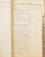 Magyar Királyi Honvédség - Csendőrség - rendeleteinek tára. 1874. évtől 1912. aug. hó 30-ig. Az új v...