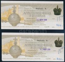 Oroszország 2008. "Gyémánt Alap" kiállítási belépőjegy, sorszámkövetők Russia 2008. "Diamond Fund" exhibition entry ticket, consecutive serials