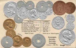 Norvegian coins (Rmb, b)