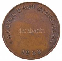 Berán Lajos (1882-1943) 1930. "Gróf Klebelsberg Kunó, a Nemzeti Sportuszoda megteremtője 1930.X...