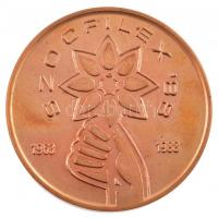 1988. "SZOCFILEX '88 / Nemzetközi Bélyegkiállítás - Kecskemét 1988. VIII.12-21." kéto...