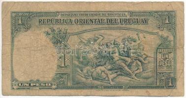 Uruguay 1937. 1P "EG, FSZ, JCN" T:III-
Uruguay 1937. 1 Peso "EG, FSZ, JCN" C:VG...