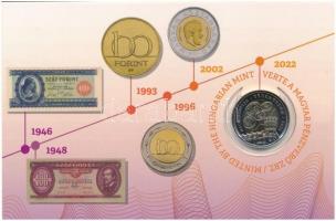 2022. 100Ft "Magyar Pénzmúzeum és Látogatóközpont" első napi veret sorszámozott emléklapon...