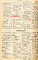 1914 Magyarország tiszti czim- és névtára. XXXIII. évfolyam. Szerk. A M. Kir. Központi Statisztikai ...