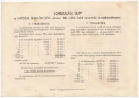 Budapest 1955. "Hatodik Békekölcsön" nyereménykötvénye 100Ft értékben, szárazpecséttel T:I...