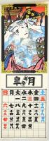 1984. Japán naptár, fametszetekről készült nyomatokkal, kisebb sérülésekkel. 53,5x17,5cm