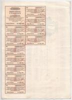 Makó 1929. "Makói Népbank Részvénytársaság" részvénye 50P-ről (2x), sorszámkövetők "0...