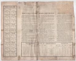 Olaszország / Róma 1885. "Olasz Vörös Kereszt" kötelezvény 25L értékben, három nyelven, bé...