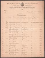 1884-1900 A Magyar Bortermelők Országos Szövetkezetének alapszabályai + közgyűlésének jelentése + ki...