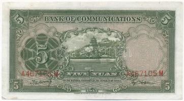 Kína / Bank of Communications 1935. 5Y T:II hajtatlan, fo.
China / Bank of Communications 1935. 5 Y...