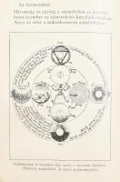 Dr. Szathmáry László: Magyar alkémisták. Bp.,1928, K. M. Természettudományi Társulat. Kiadói egészvá...