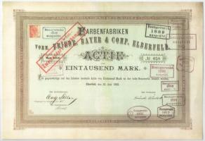 4db klf külföldi részvény egy jelzett másolattal, közte Románia 1922. "Concordia" részvény...