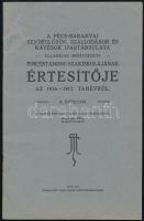 1917 A Pécs-Baranyai Vendéglősök, Szállodások és Kávésok Ipartársulata államilag segélyzetett pincértanonc-szakiskolájának értesítője az 1916-1917. tanévről. X. évf. Összeáll.: Magda Pál. Pécs, 1917, Taizs József, 27 p.