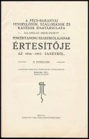 1917 A Pécs-Baranyai Vendéglősök, Szállodások és Kávésok Ipartársulata államilag segélyzetett pincér...