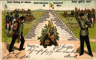 1908 Jeder Anfang ist schwer. Jetzt gehn ma! Halbvollendete Dienstzeit / Osztrák-magyar katonai szolgálati idő fele / K.u.k., half of the Austro-Hungarian military service. litho (EK)