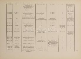 Szilágyi János: A dáciai erődrendszer helyőrségei és katonai téglabélyegei. Dissertationes Pannonica...