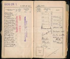 1927 Bp., a Kir. M. Pázmány Péter Tudományegyetem bölcsészettudományi karának leckekönyve Fray Edit ...