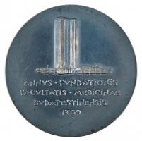 Madarassy Walter (1909-1994) DN "Universitas Medicinae Semmelweis Budapestini 1951-1976 / Annus...