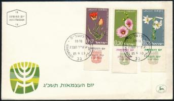 Izrael 1963