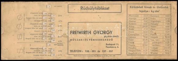 cca 1930-1940 Rúdsúly- és csősúlytáblázat, tolótáblázat, Freiwirth György gépészmérnök, műszaki és fémkereskedő Bp., kissé kopott, foltos, 30x10 cm