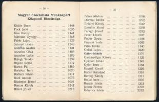1960 Budapesten felszerelt K állomásokról. Titkos telefonkönyv. 80p