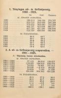 Illyefalvi I. Lajos, Dr.: A kenyérkereső nő Budapesten 
Budapest, 1930, Székesfővárosi Statisztikai...