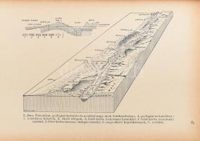 Cholnoky Jenő (1870-1950): A Földközi-tenger. A Magyar Földrajzi Társaság Könyvtára. Bp., [1939], Fr...