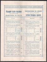 cca 1910 Pöcegödör tisztító készülékek képes reklám katalógus 26 p Magyar nyelven