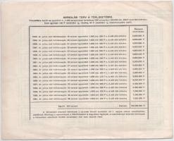 3xklf államadóssági kötvény, közte Budapest 1917. "A magyar korona országai 6%-kal kamatozó Jár...