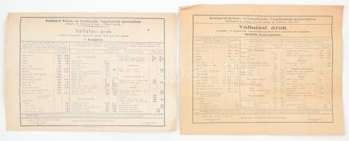 1942-1943 Budapesti Kelme- és fonálfestők, Vegytisztítók Ipartestülete vállalási árak