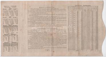 Budapest 1882. "Magyar szent korona országainak vörös-kereszt egylete" kisorsolási kötvény...